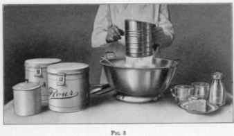 [Illustration: Fig. 3]